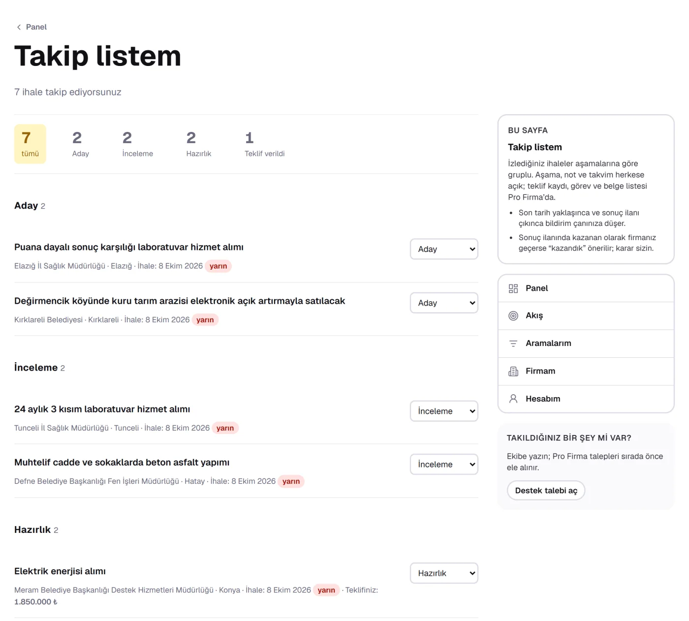 Takip listesi: ihaleler aşamalarıyla